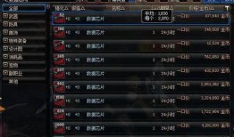 dnf最新搬砖爆料,揭秘热门副本与收益最大化技巧