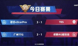 ag王者最新爆料,神秘新英雄即将登场，游戏格局将迎巨变！