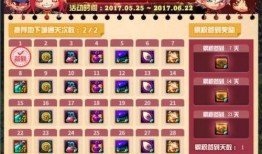 dnf最新爆料送贴膜,送贴膜福利来袭，畅享游戏新体验！