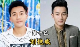 爆料男明星名单大全最新,最新爆料男明星名单大盘点