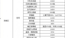 泰山学院爆料新闻事件最新