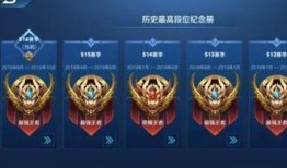 王者最新爆料新赛季时间,全新征程等你挑战